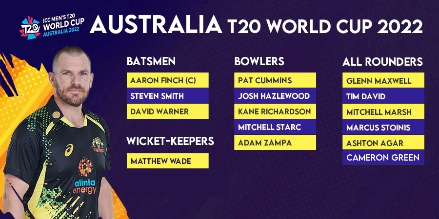 Australia Cricket Team 15-Man Squad For T20 World Cup 2022