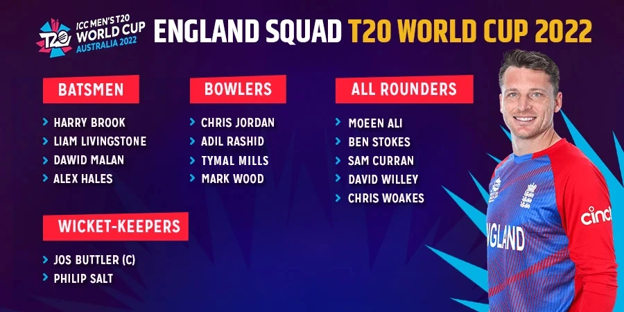 England Cricket Team 15-Man Squad For T20 World Cup 2022