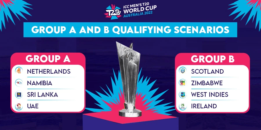 T20 World Cup 2022: Group A and B Qualifying Scenarios