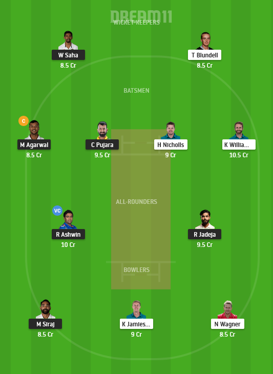 India (IND) vs New Zealand (NZ) Dream 11 Team Today Match Prediction