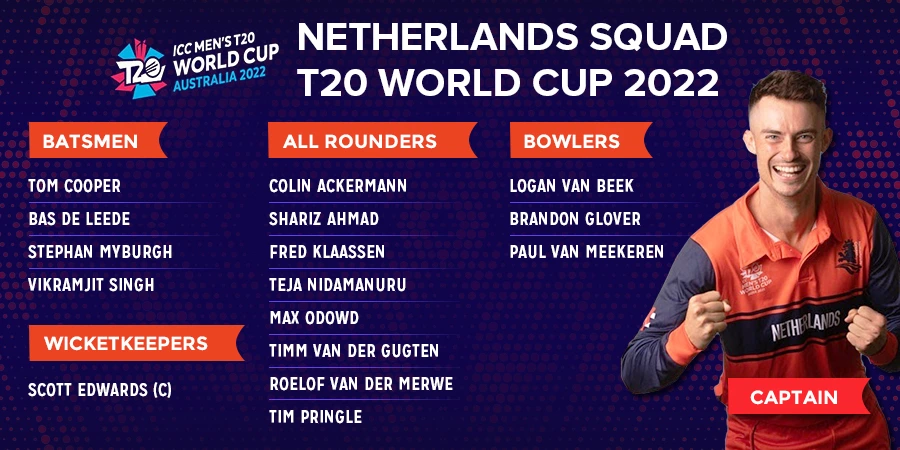 Netherlands Cricket Team 15-Man Squad For T20 World Cup 2022