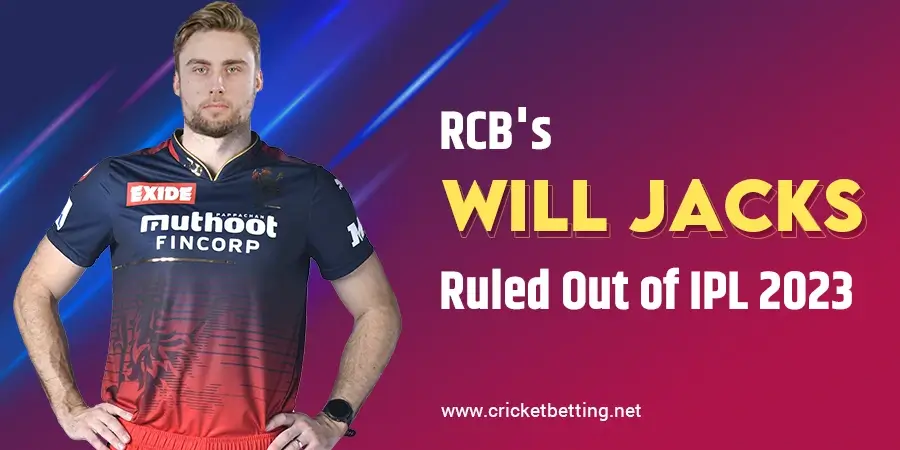 RCB’s Will Jacks Ruled Out Of Upcoming IPL 2023, Picked Injury During Bangladesh tour
