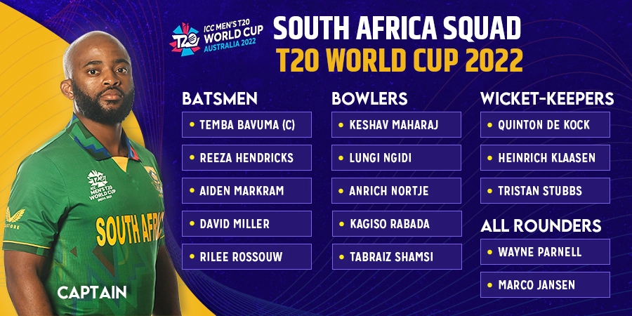 South African Cricket Team 15-Man Squad For T20 World Cup 2022