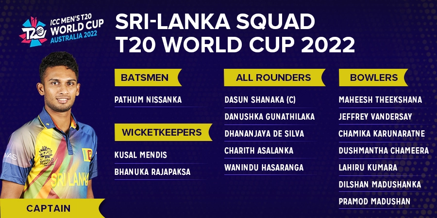 Sri Lanka Cricket Team 15-Man Squad For T20 World Cup 2022