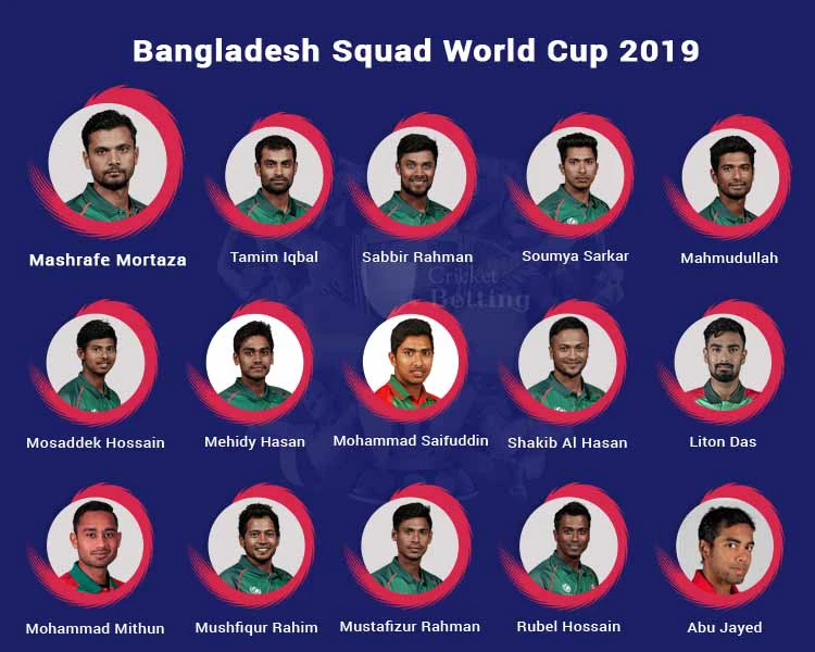 bangladesh-squad
