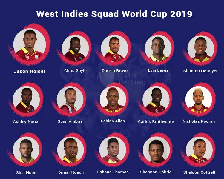 west-indies-squad